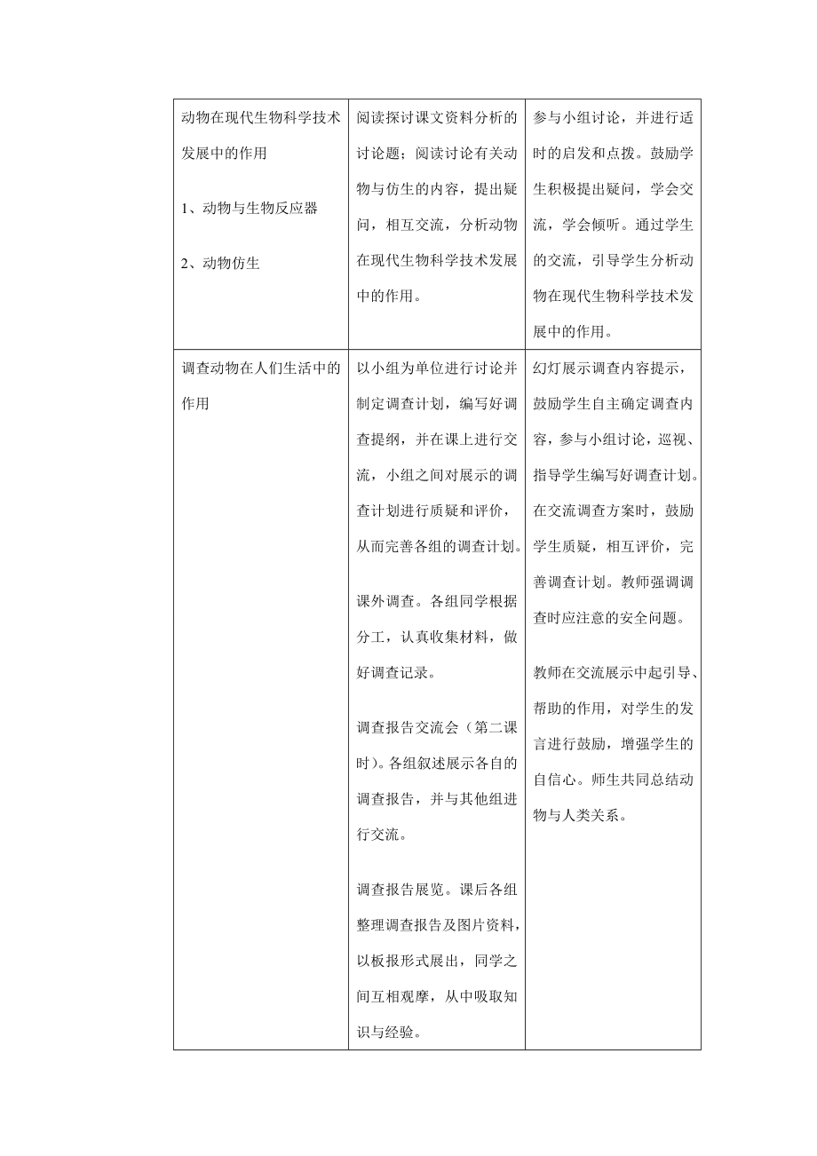 八年级生物上册第三章第二节动物与人类生活的关系教案人教版新课标.doc