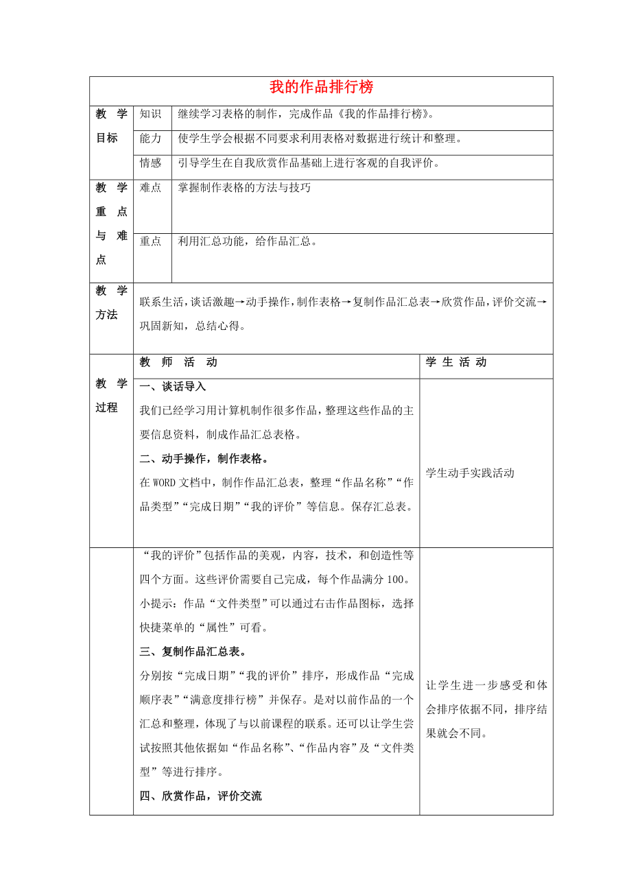 四年级信息技术上册第一单元第4课《我的作品排行榜》教案冀教版冀教版小学四年级上册信息技术教案.doc