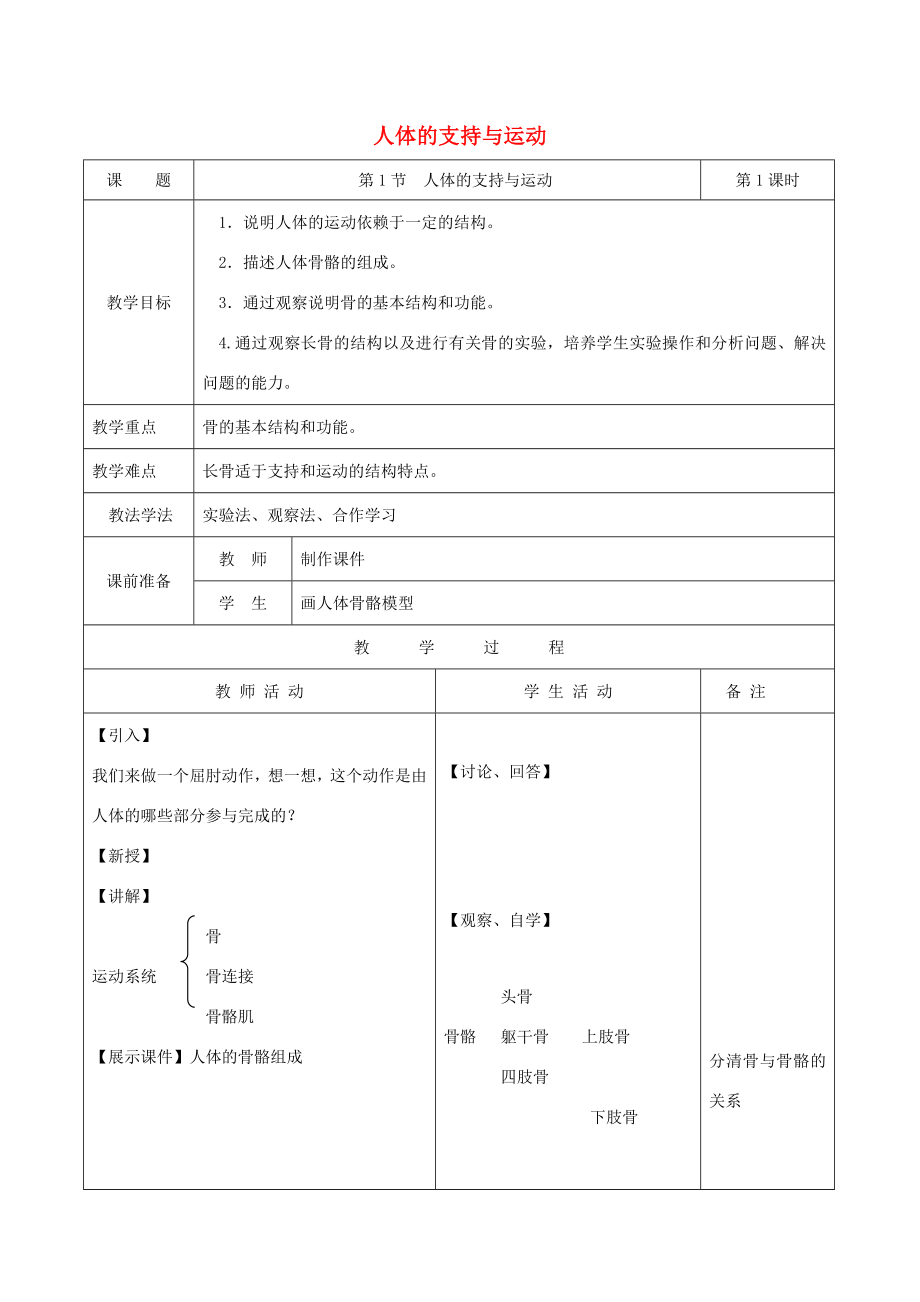 八年级生物上册6.17.1《人体的运动》第1课时教案（新版）苏科版（新版）苏科版初中八年级上册生物教案.doc