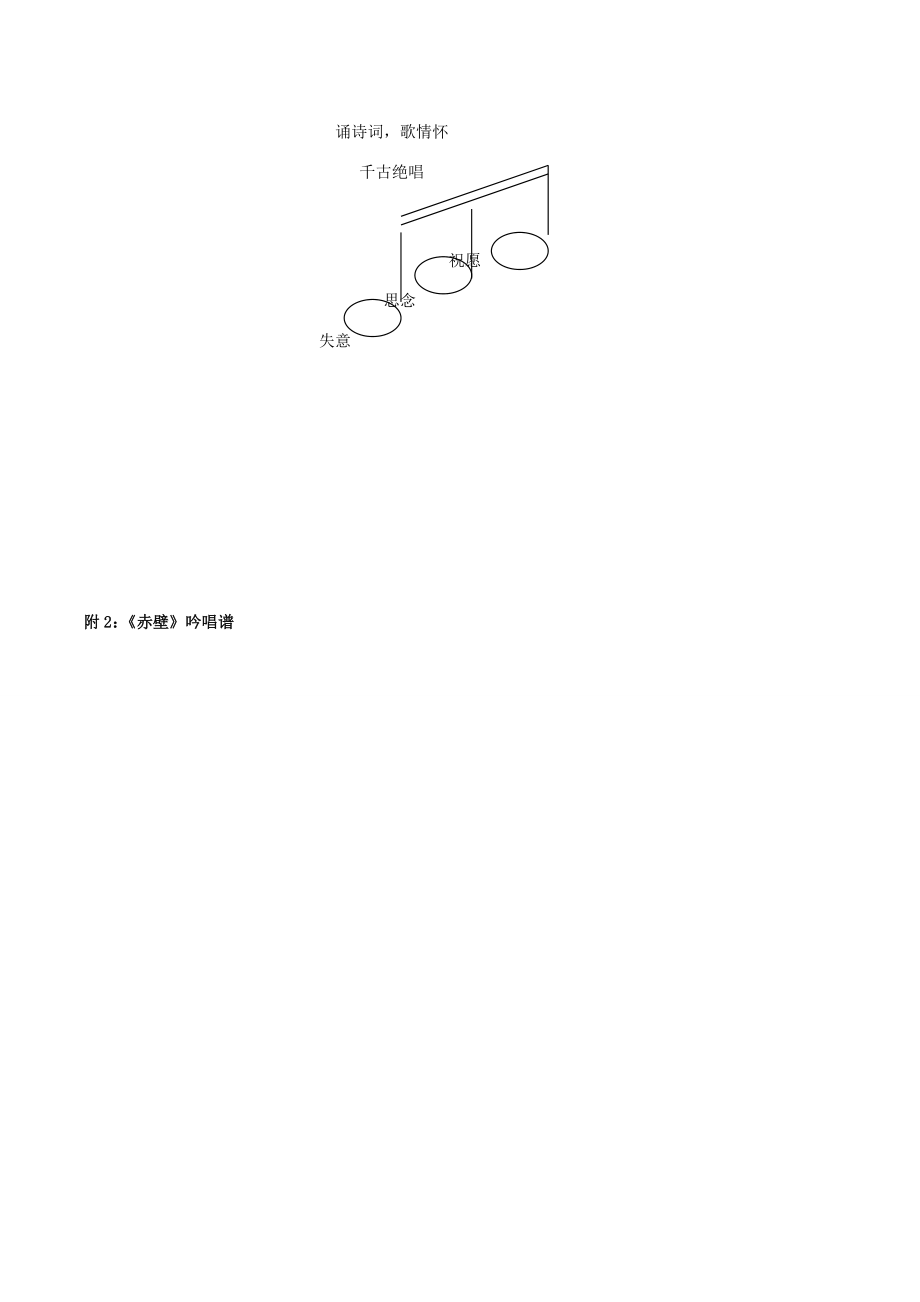 八年级语文下册第五单元第25课《诗词曲五首》诵诗词歌情怀教案新人教版新人教版初中八年级下册语文教案.doc