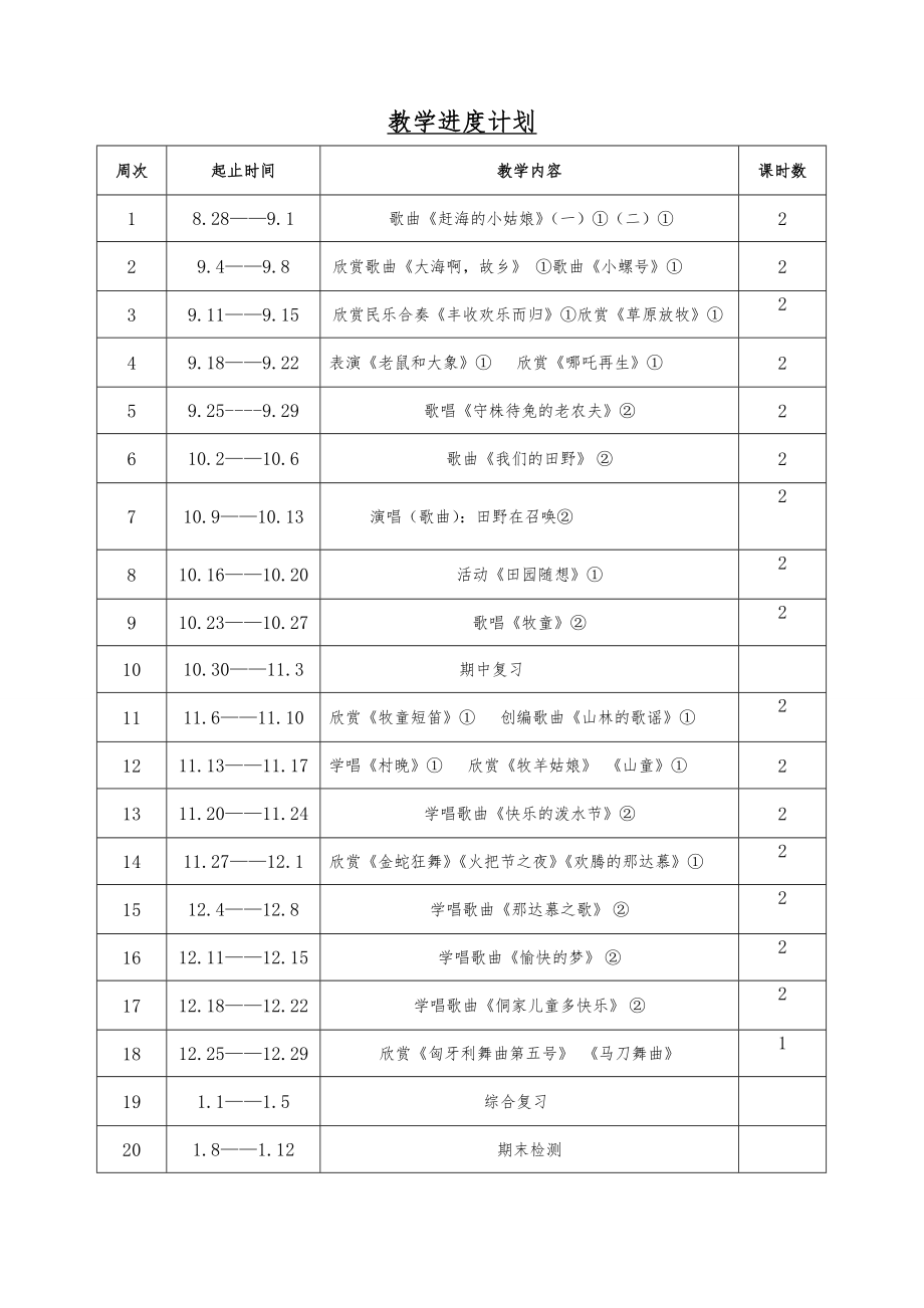 人教版小学四年级上册音乐教案全册2(2).doc