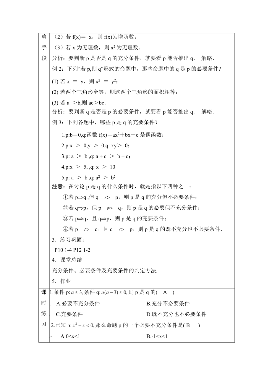 人教版高中数学选修（21）1.2《充分条件与必要条件》参考教案4.doc