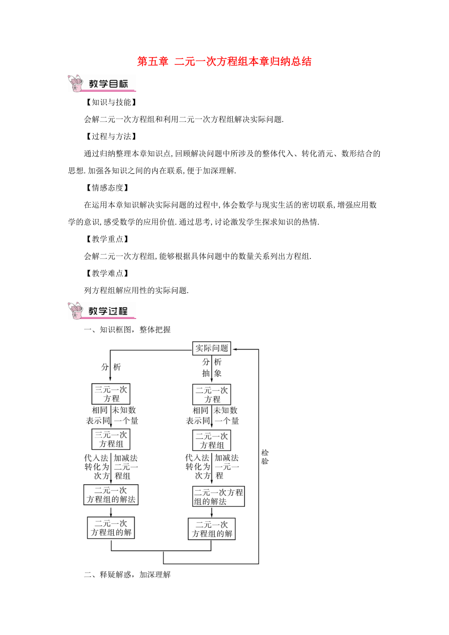 八年级数学上册第五章二元一次方程组本章归纳总结教案（新版）北师大版（新版）北师大版初中八年级上册数学教案.doc