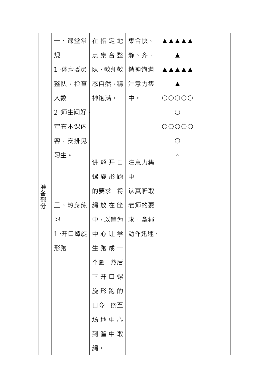 初一体育课跳绳教案(6).doc