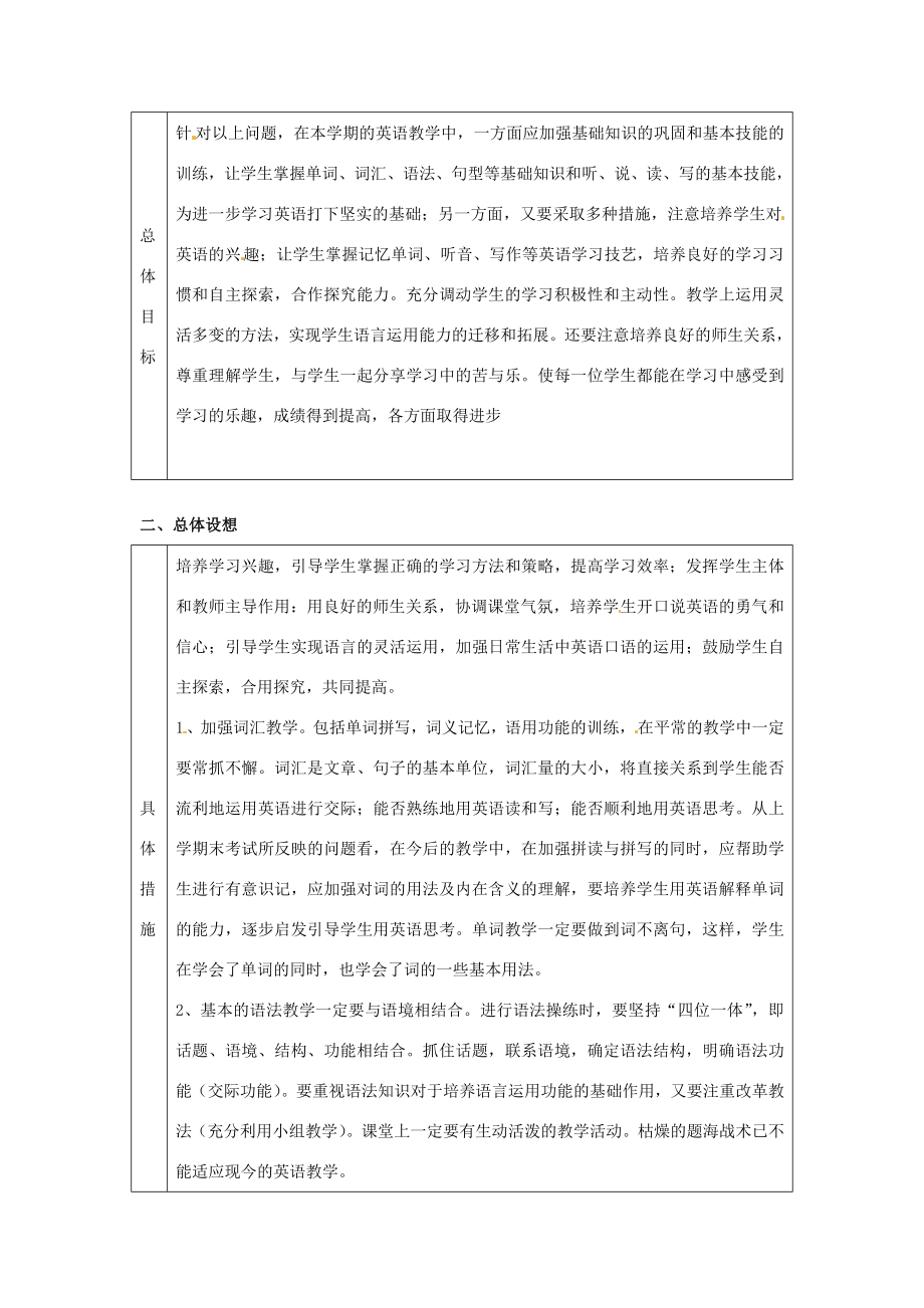 辽宁省凌海市石山初级中学八年级英语上学期教学计划人教新目标版.doc