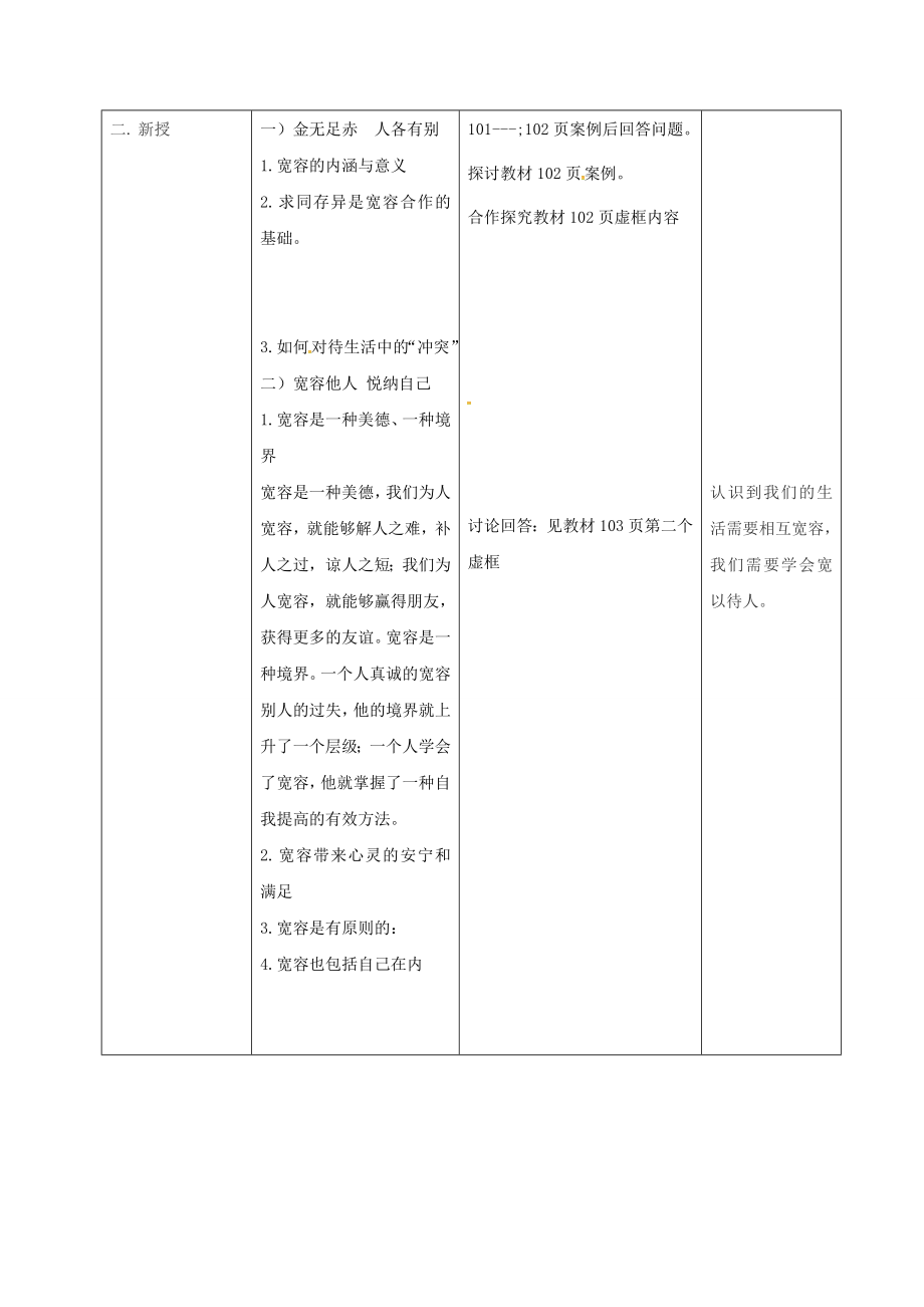 八年级政治上册第四单元9.1海纳百川有容乃大教案新人教版新人教版初中八年级上册政治教案.doc