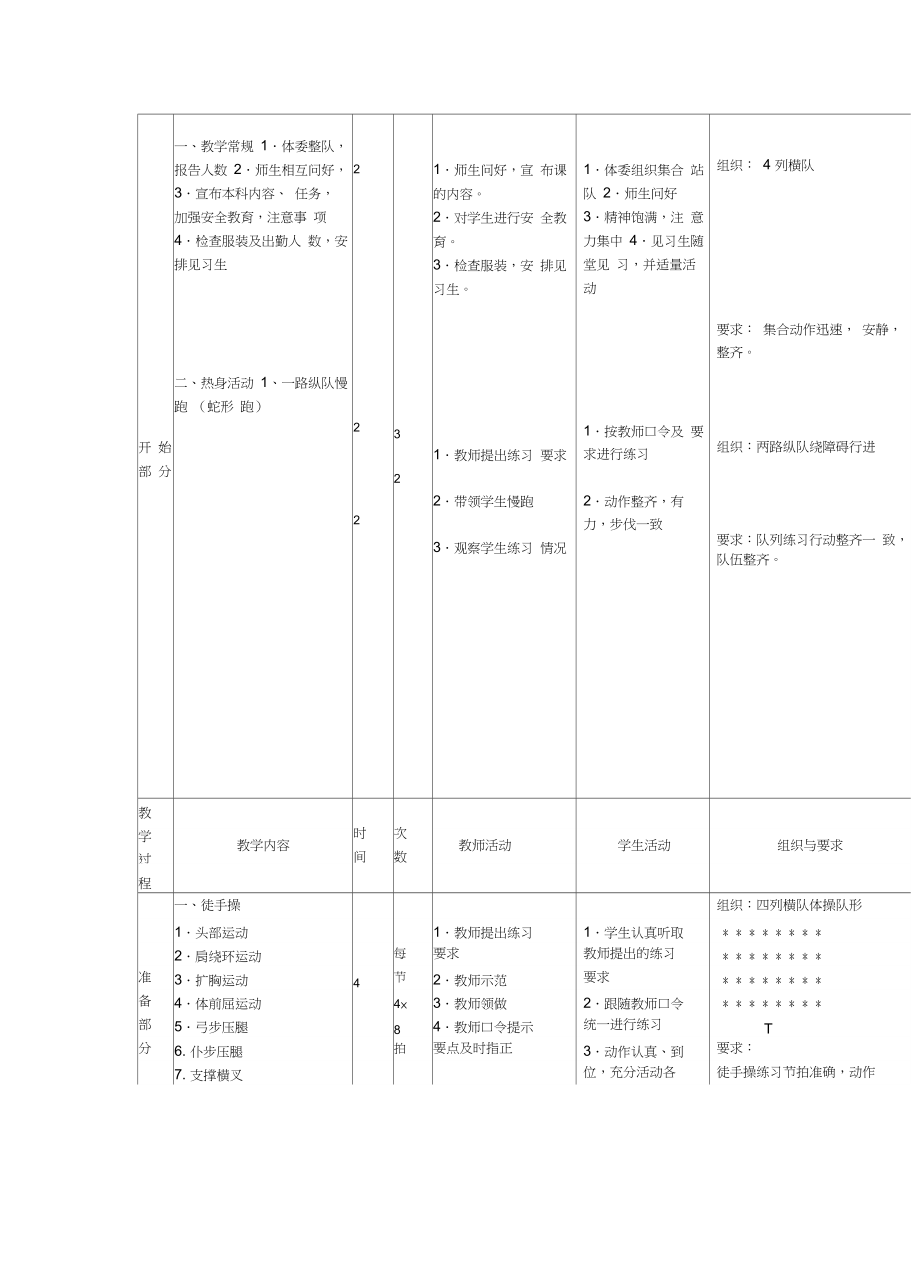 公开课《山羊分腿腾跃教案新部编本》.doc