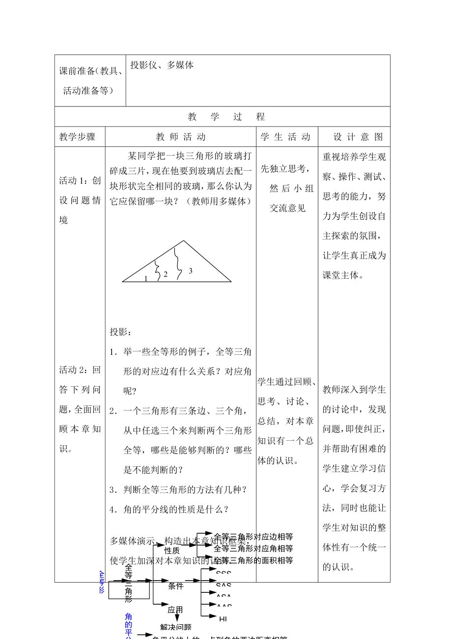 八年级数学第11章全等三角形期中复习课教案全国通用.DOC