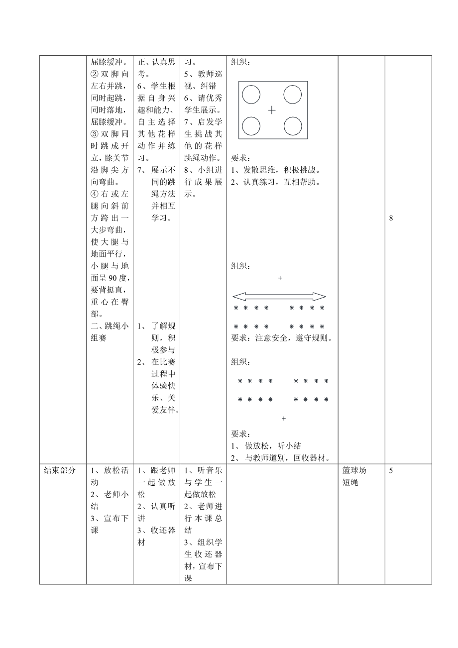 四年级绳操教学设计.doc