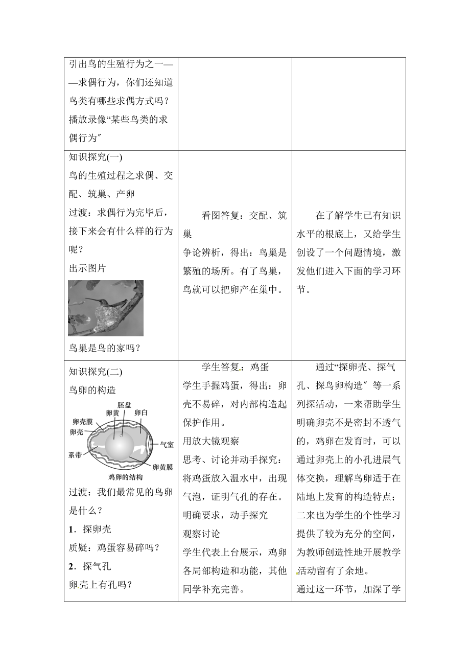 人教版生物八年级下册7.1.4《鸟的生殖和发育》教案2.doc