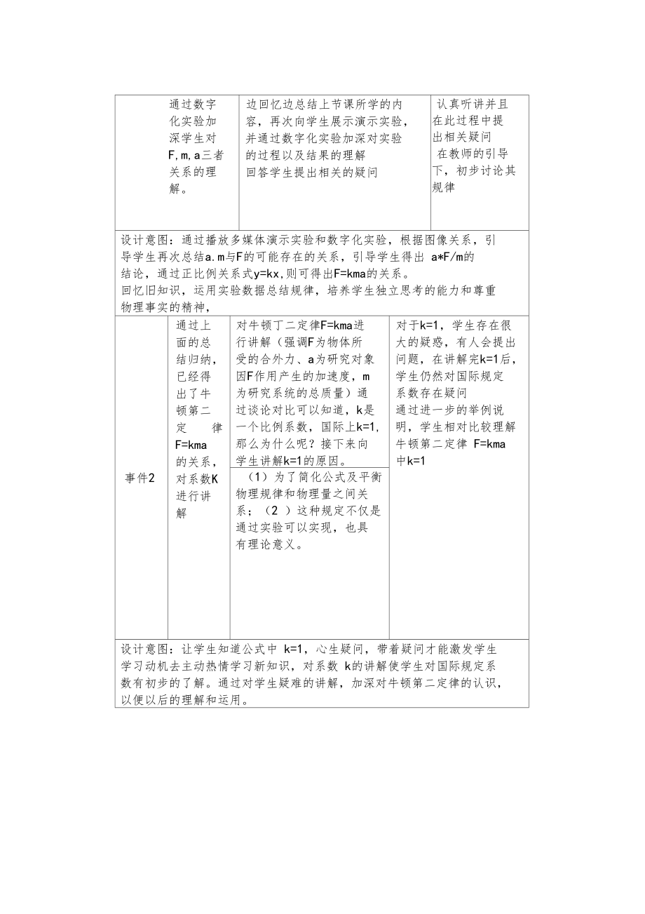 牛顿第二定律教学设计级一等奖(2).doc