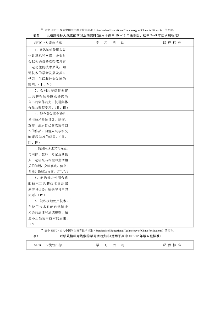 自主学习教学设计模板.doc