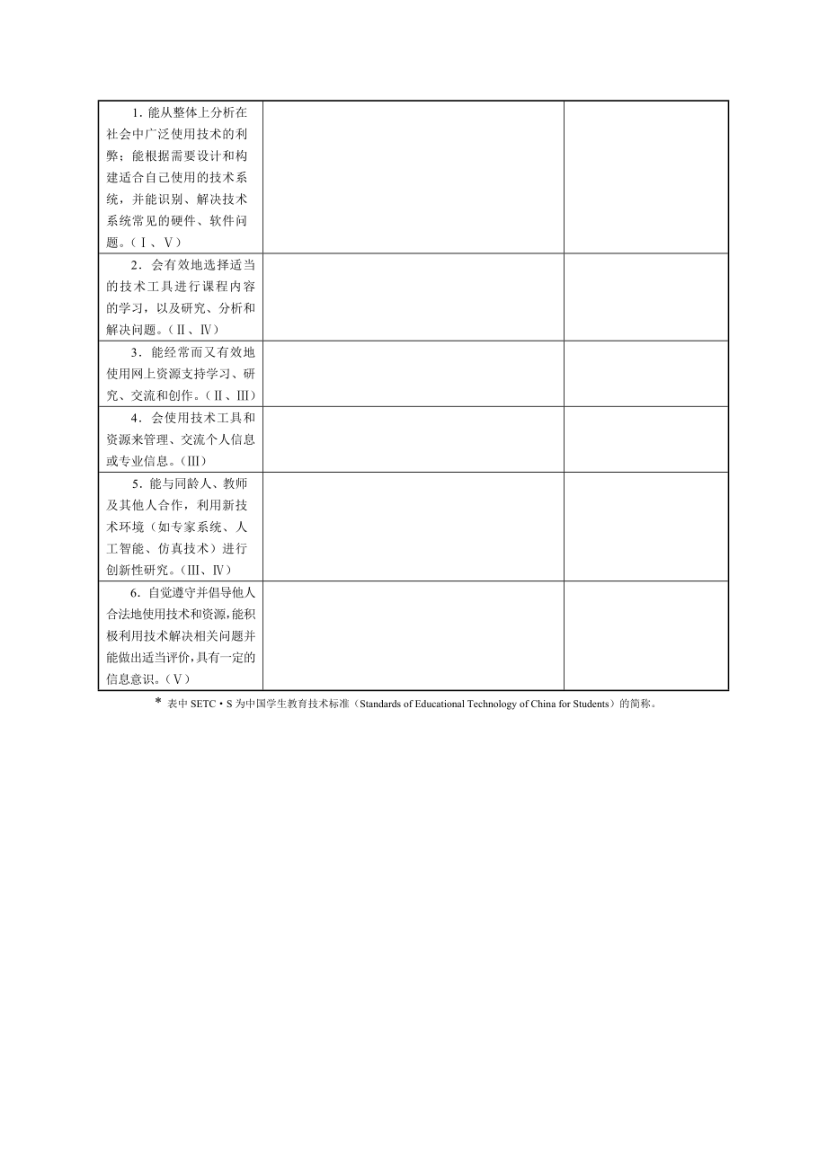 自主学习教学设计模板.doc