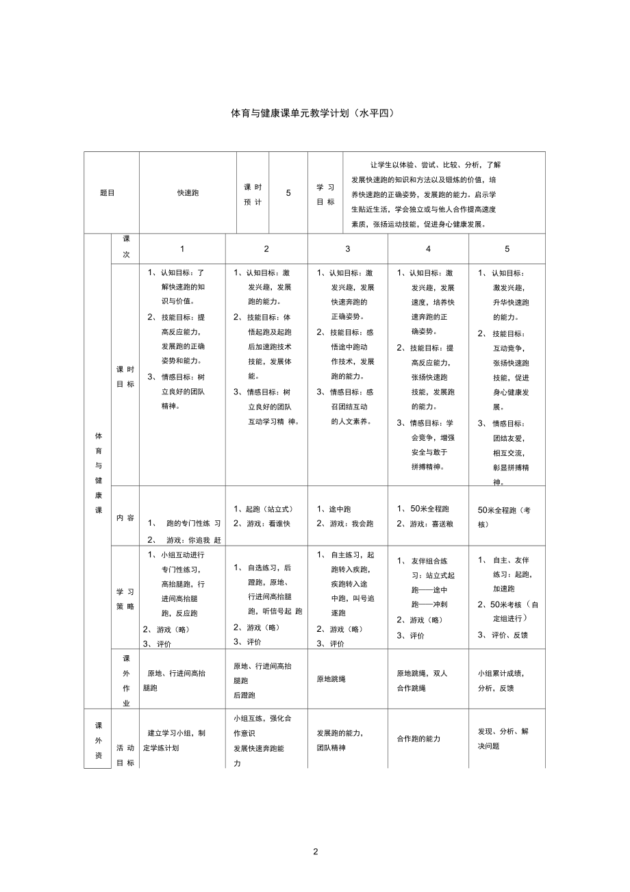 初中体育与健康七——九年级教案全册.doc