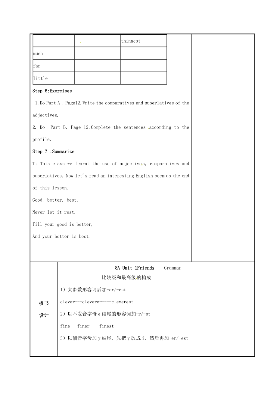 八年级英语上册《Unit1FriendsGrammar》教案（新版）牛津版（新版）牛津版初中八年级上册英语教案.doc