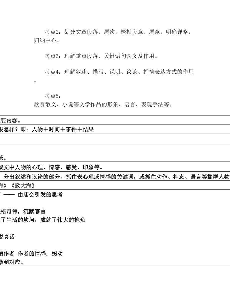 记叙文阅读复习小结课教学设计.doc