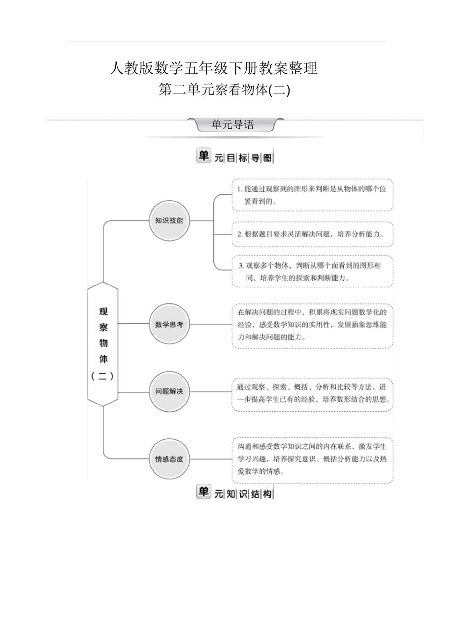 人教版数学四年级下册教案第二单元教案(3).doc