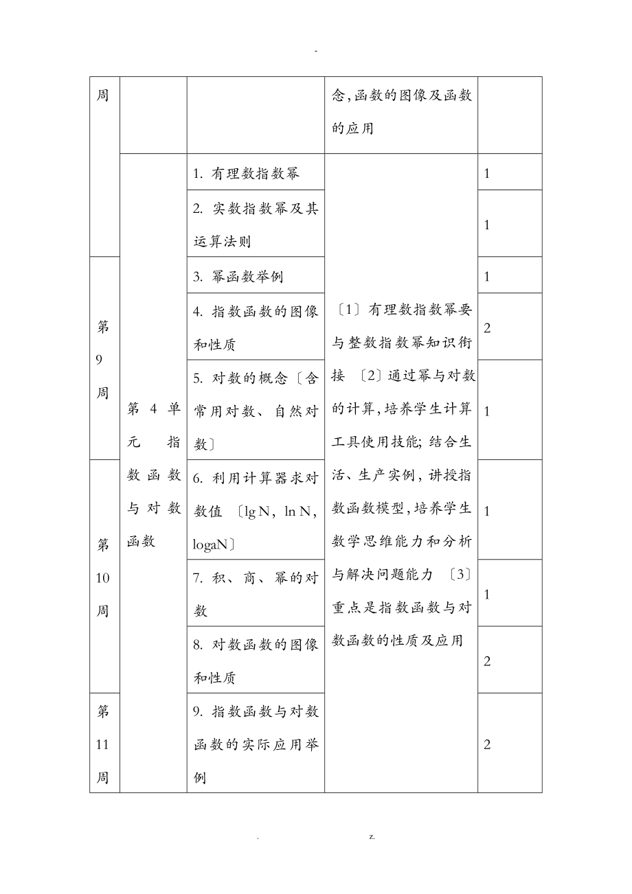 数学基础模块上册教学计划.doc