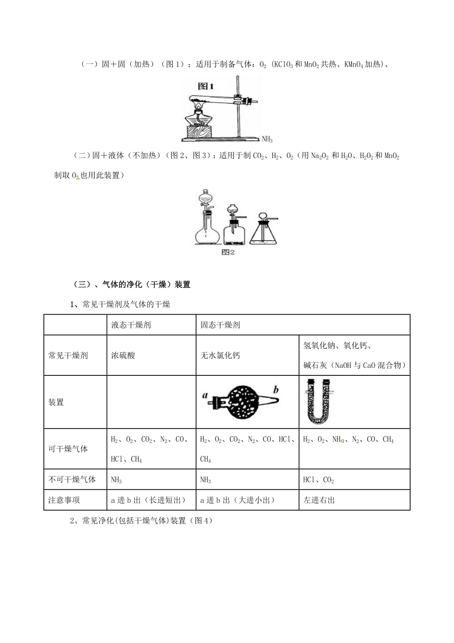 中考化学二轮复习专题突破专题1气体的制备、检验、净化教案人教版初中九年级全册化学教案.doc