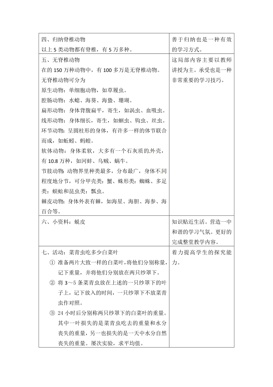 初中华师大版科学七年级上册2.1《动物的主要类群》参考教案.doc