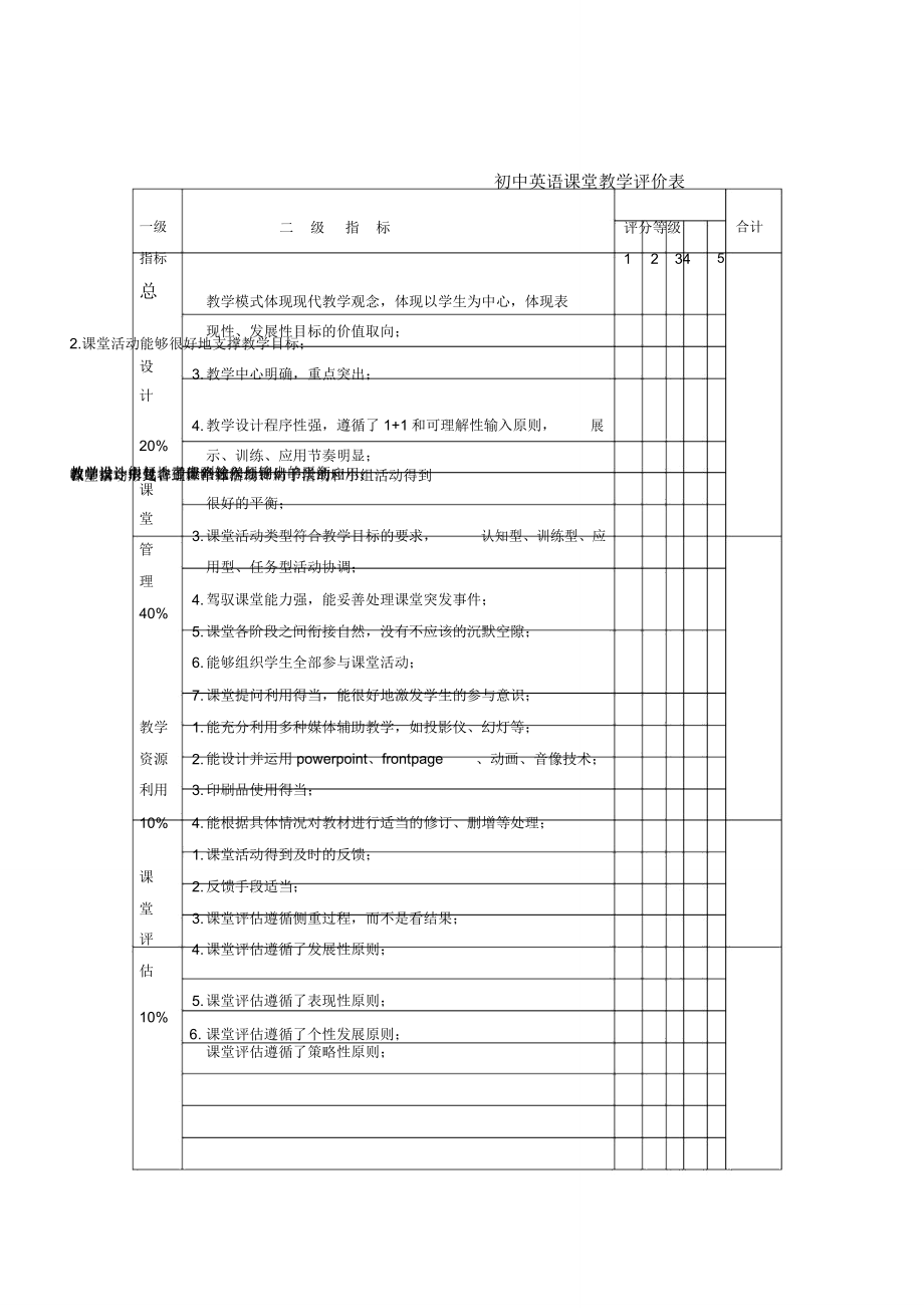 初中教学英语课堂教案评价表(2).doc