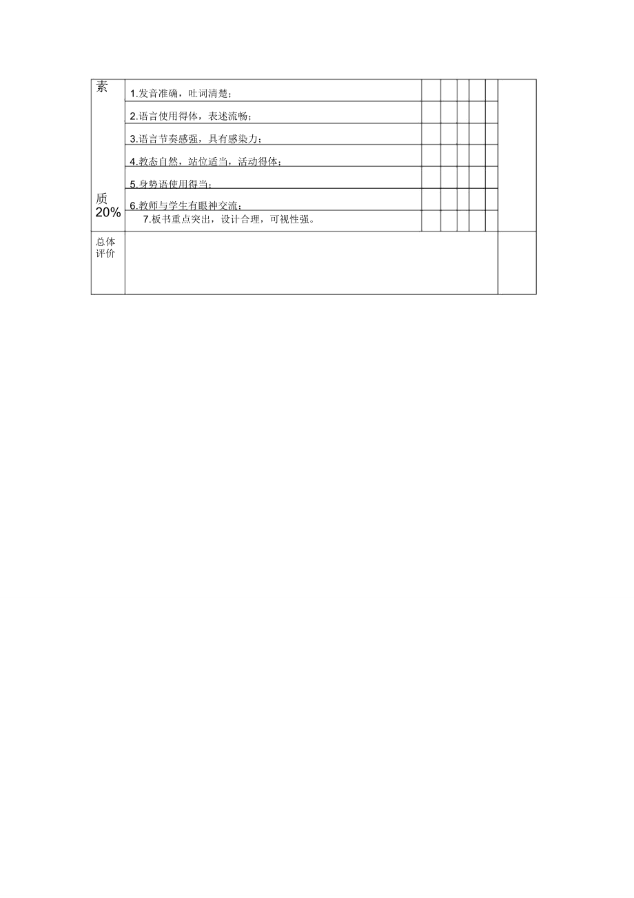 初中教学英语课堂教案评价表(2).doc