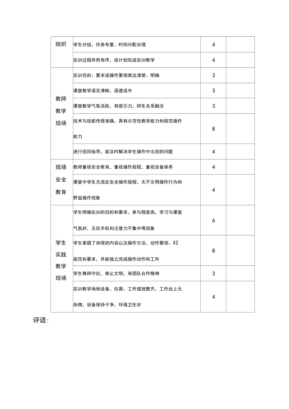 高职高专教师教学技能竞赛方案.doc