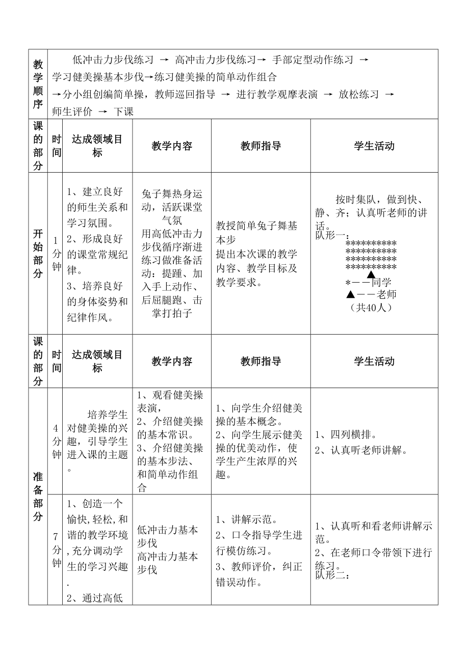 健美操教学设计方案.doc