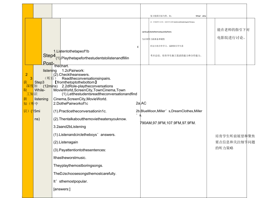 人教版英语八年级上册教案Unit4SectionA.doc