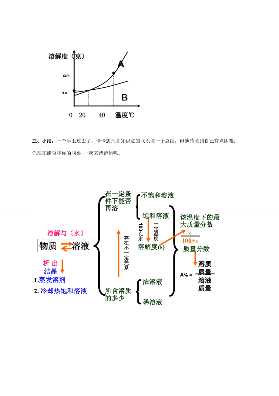 浙江省永嘉县大若岩镇中学八年级科学《生活中的水》说课稿人教新课标版.doc