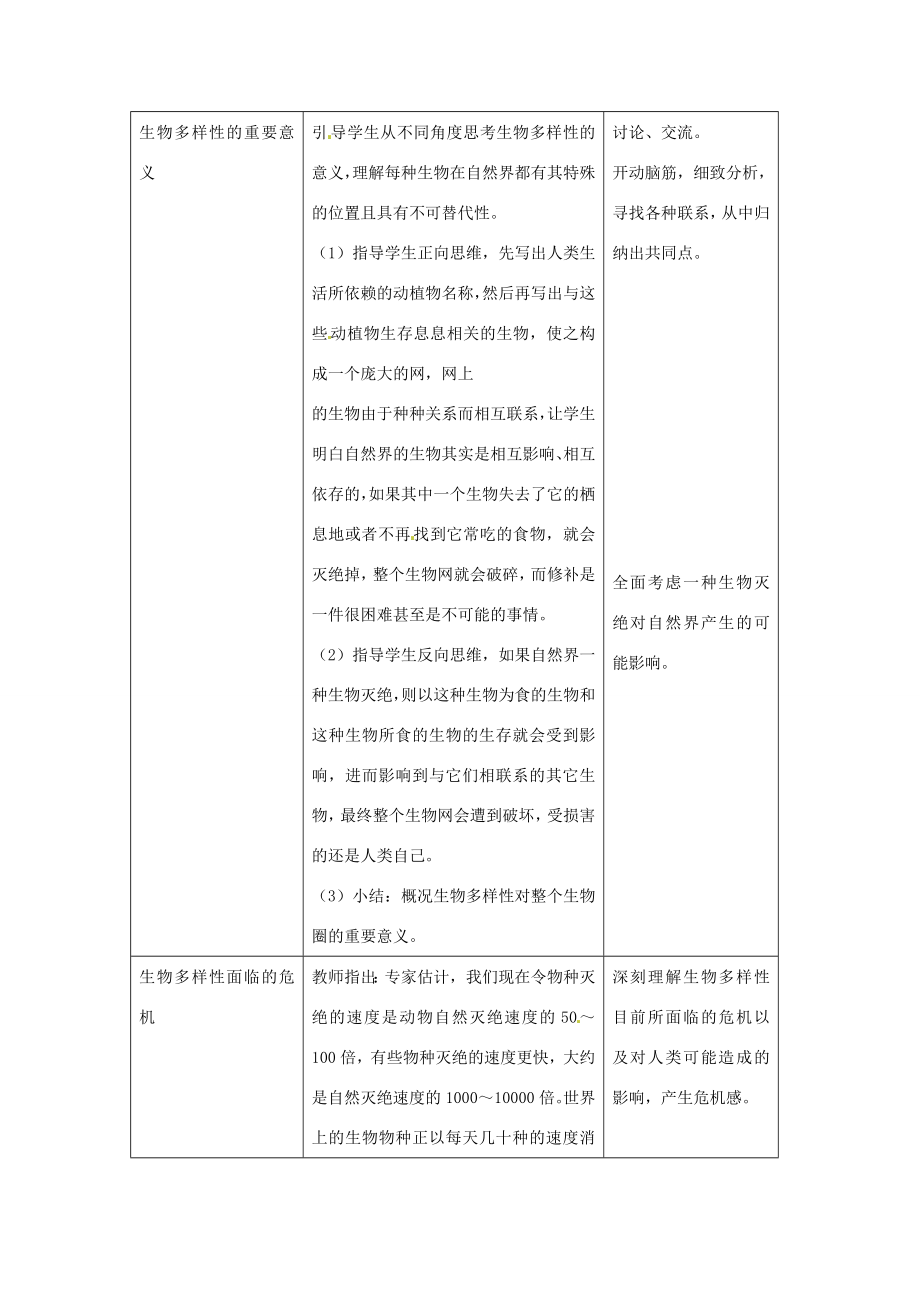 八年级生物下册261保护生物多样性（教案）苏科版.doc