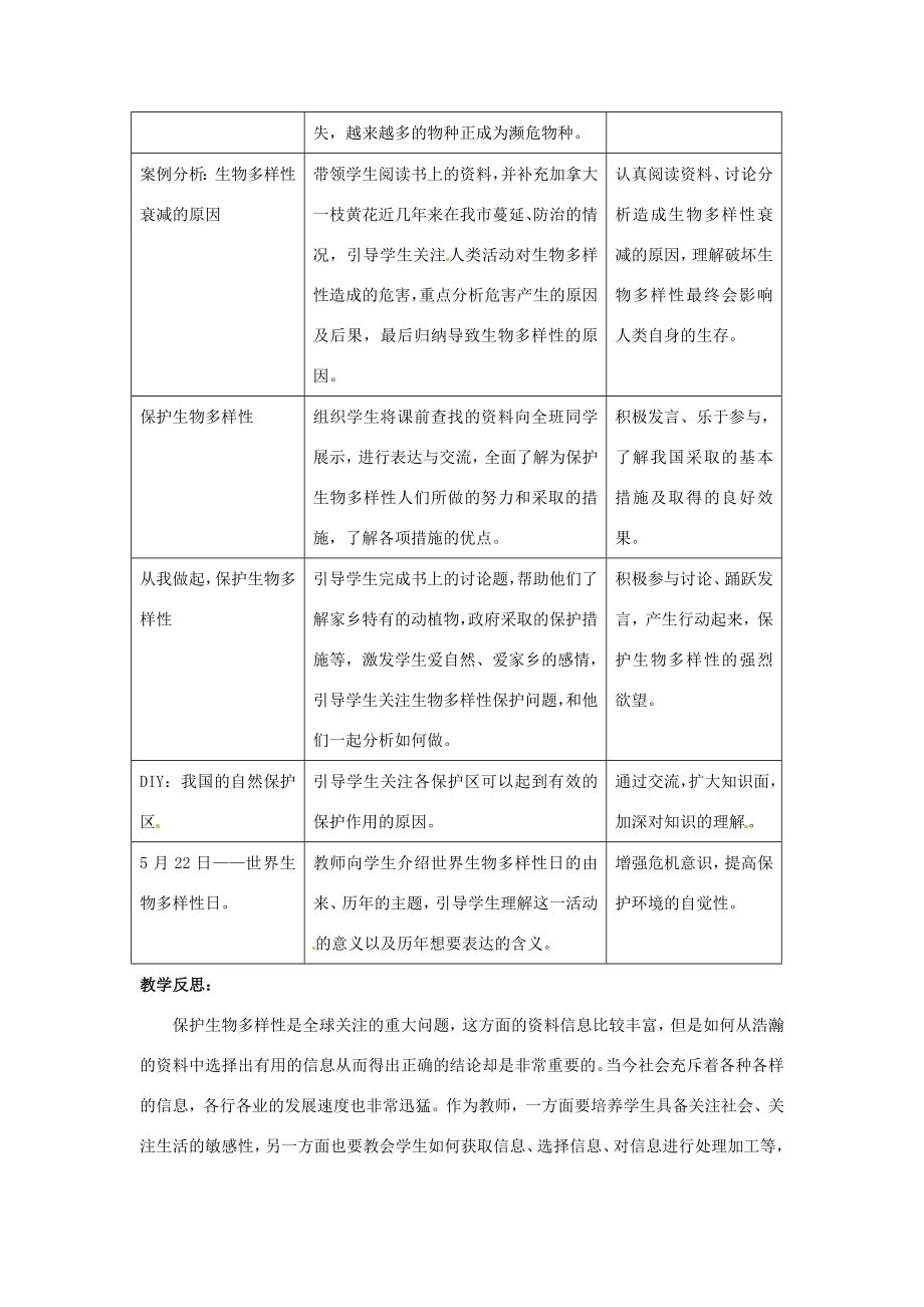 八年级生物下册261保护生物多样性（教案）苏科版.doc