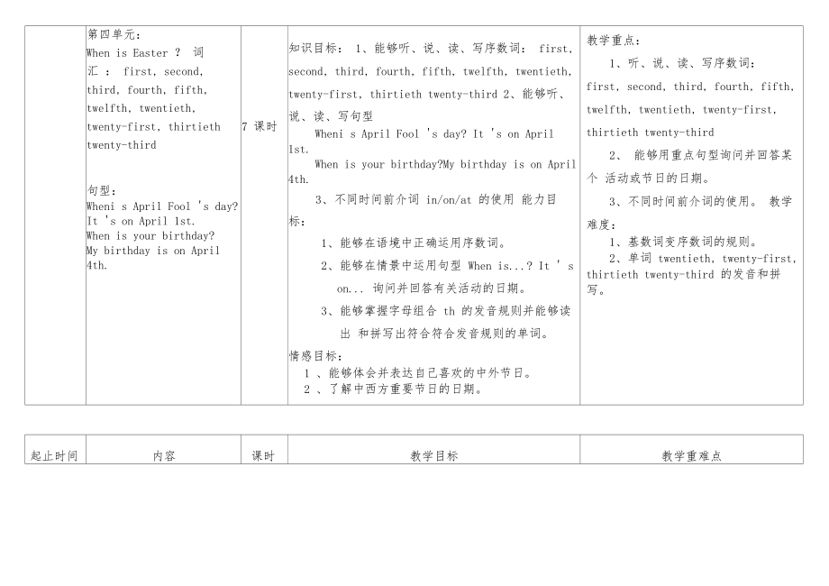 学科教学进度表.doc