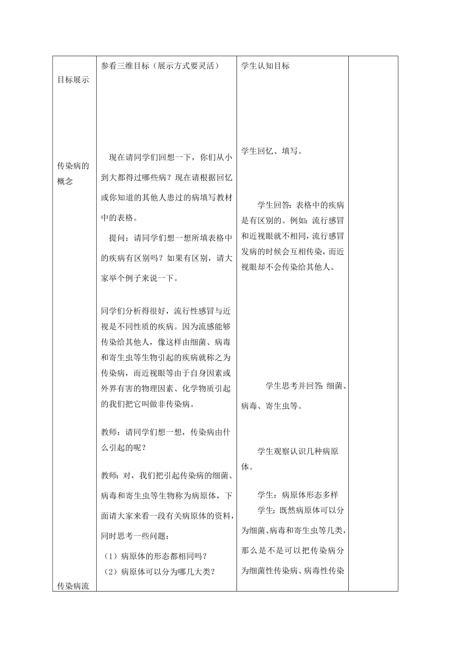 八年级生物下册8.1.1传染病及其预防教案人教新课标版.doc