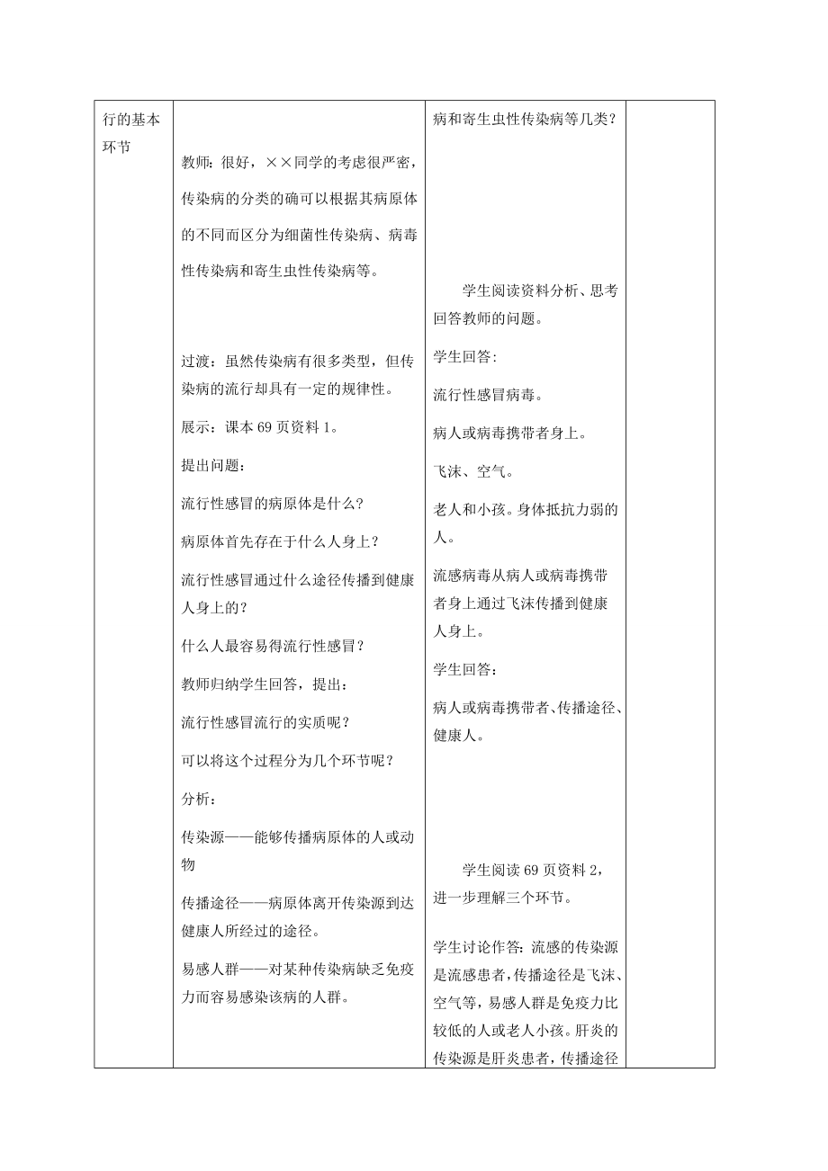 八年级生物下册8.1.1传染病及其预防教案人教新课标版.doc