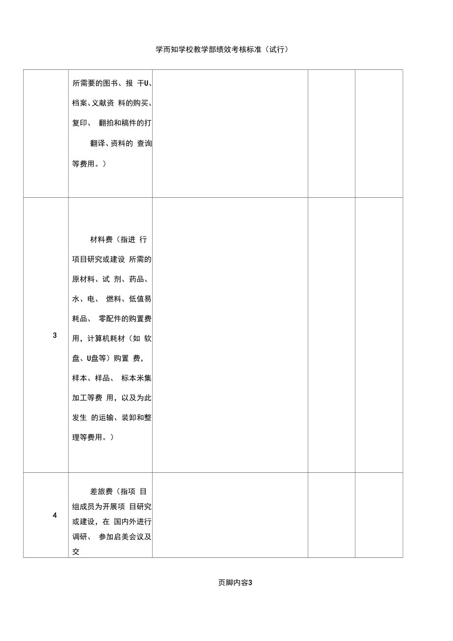 教学项目经费预算表(2).doc