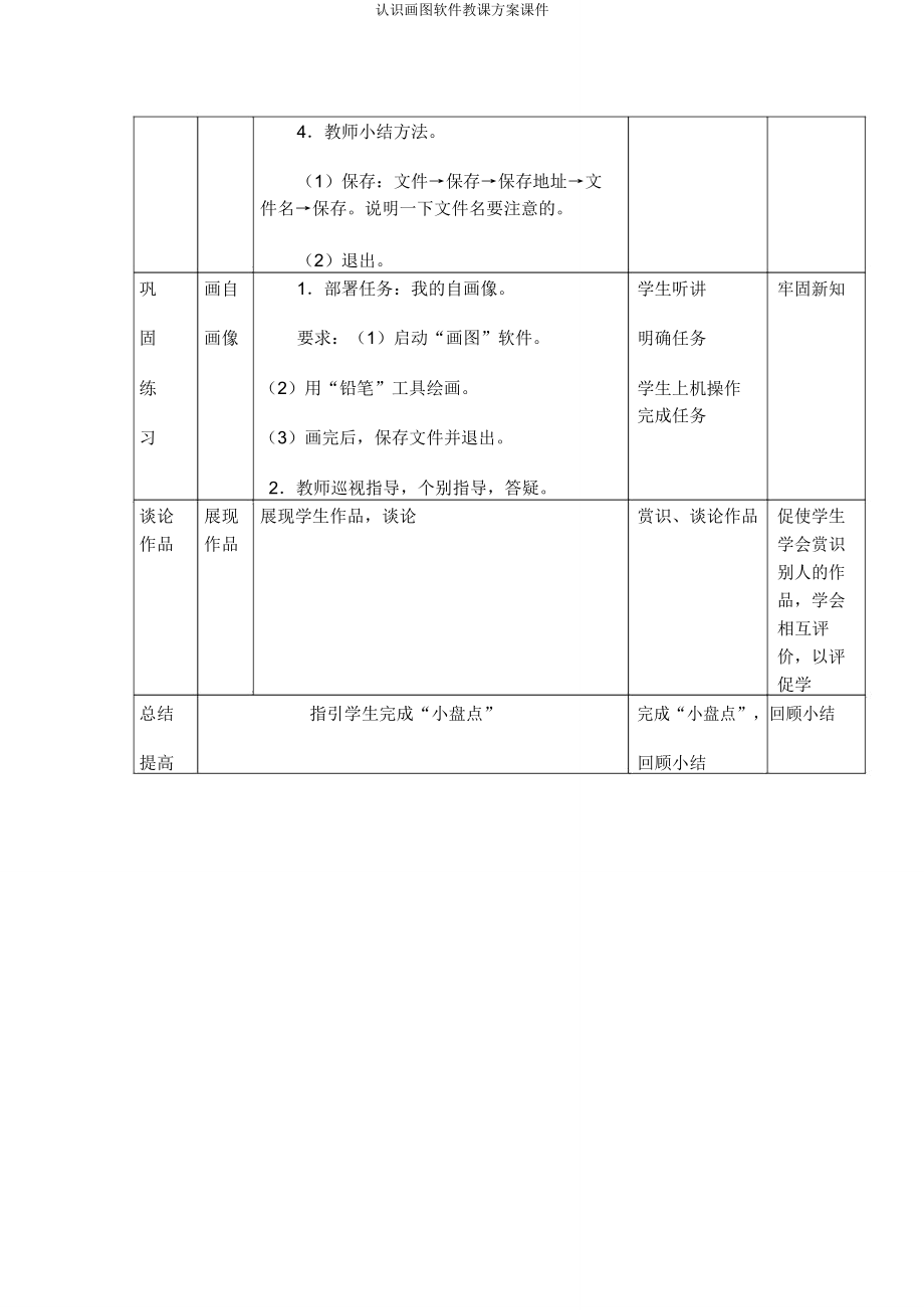 认识画图软件教学设计课件(2).doc