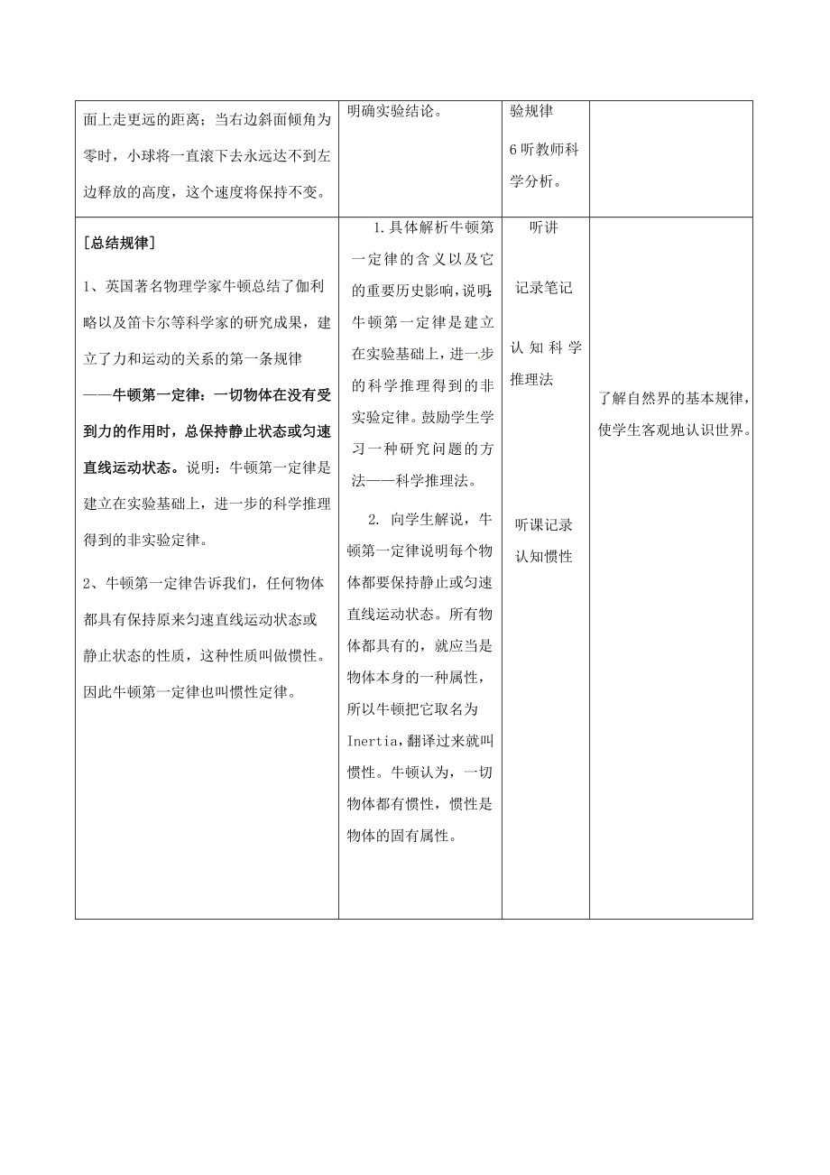 八年级物理下册《9.2牛顿第一定律》教案苏科版苏科版初中八年级下册物理教案.doc