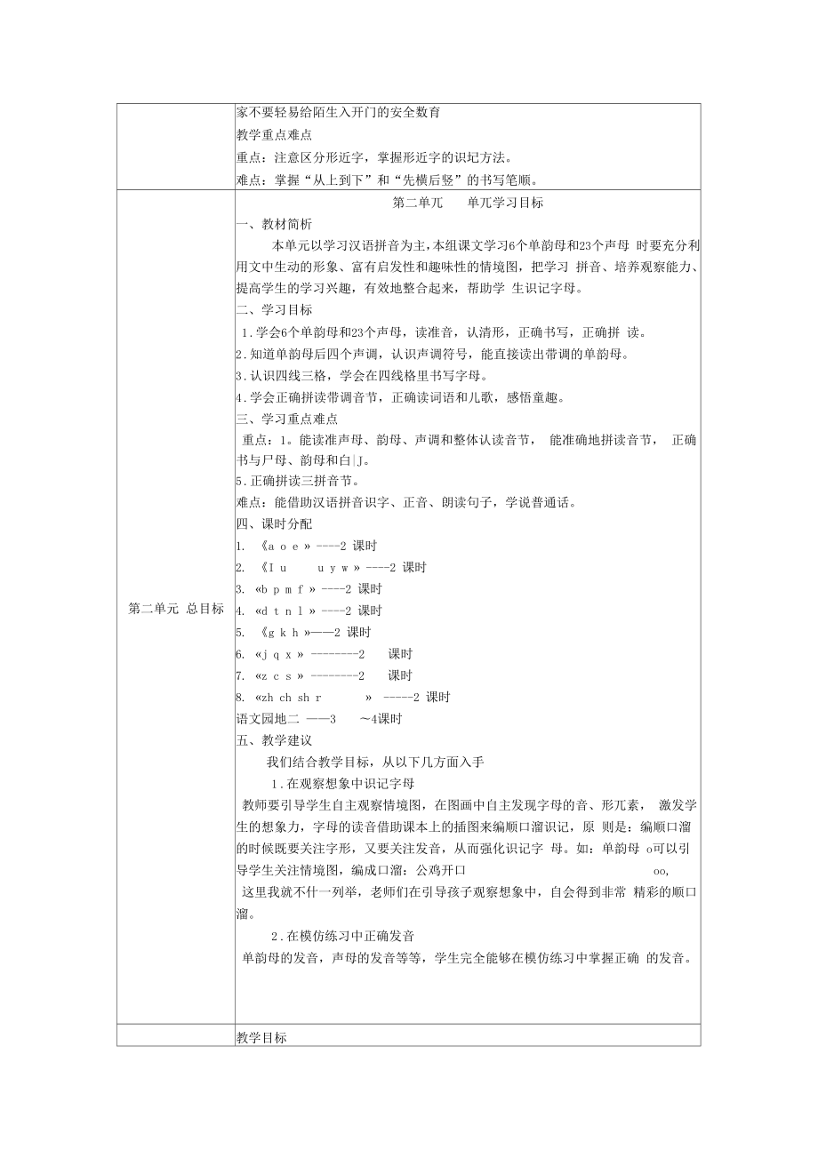 部编一年级语文教学目标汇总.doc