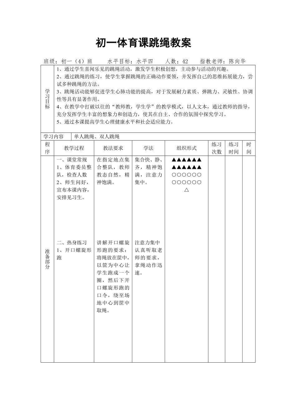 初一体育课跳绳教案(5).doc