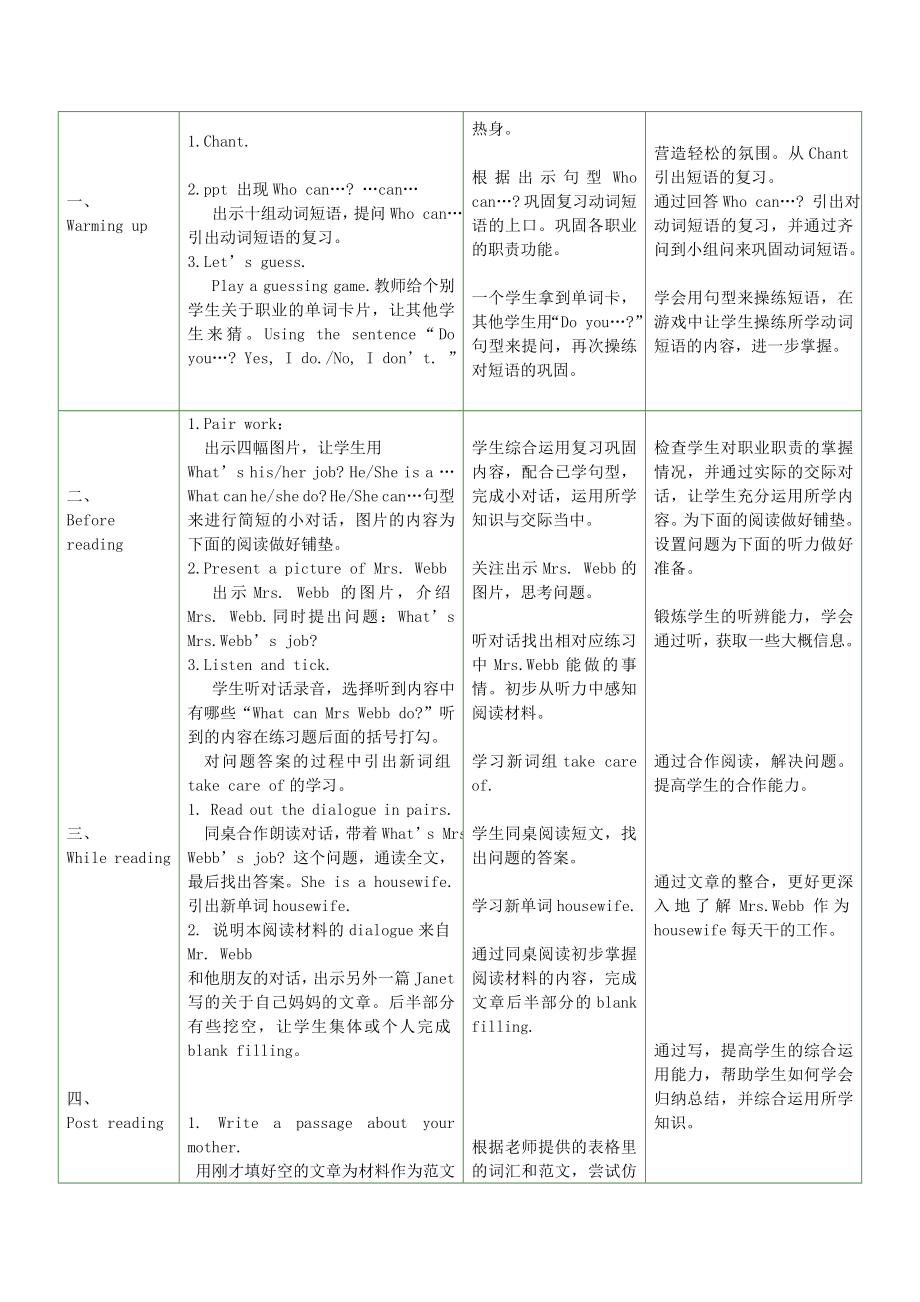 四年级英语上册Module4Unit11教案广州版.doc