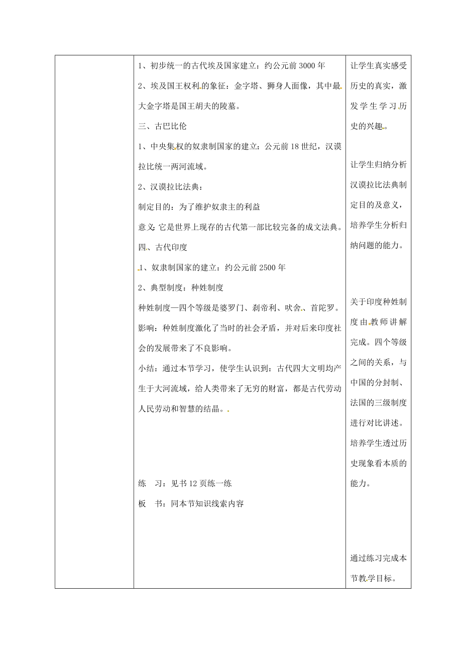 吉林省长春九年级历史上册第2课大河流域—人类文明的摇篮教案新人教版新人教版初中九年级上册历史教案.doc