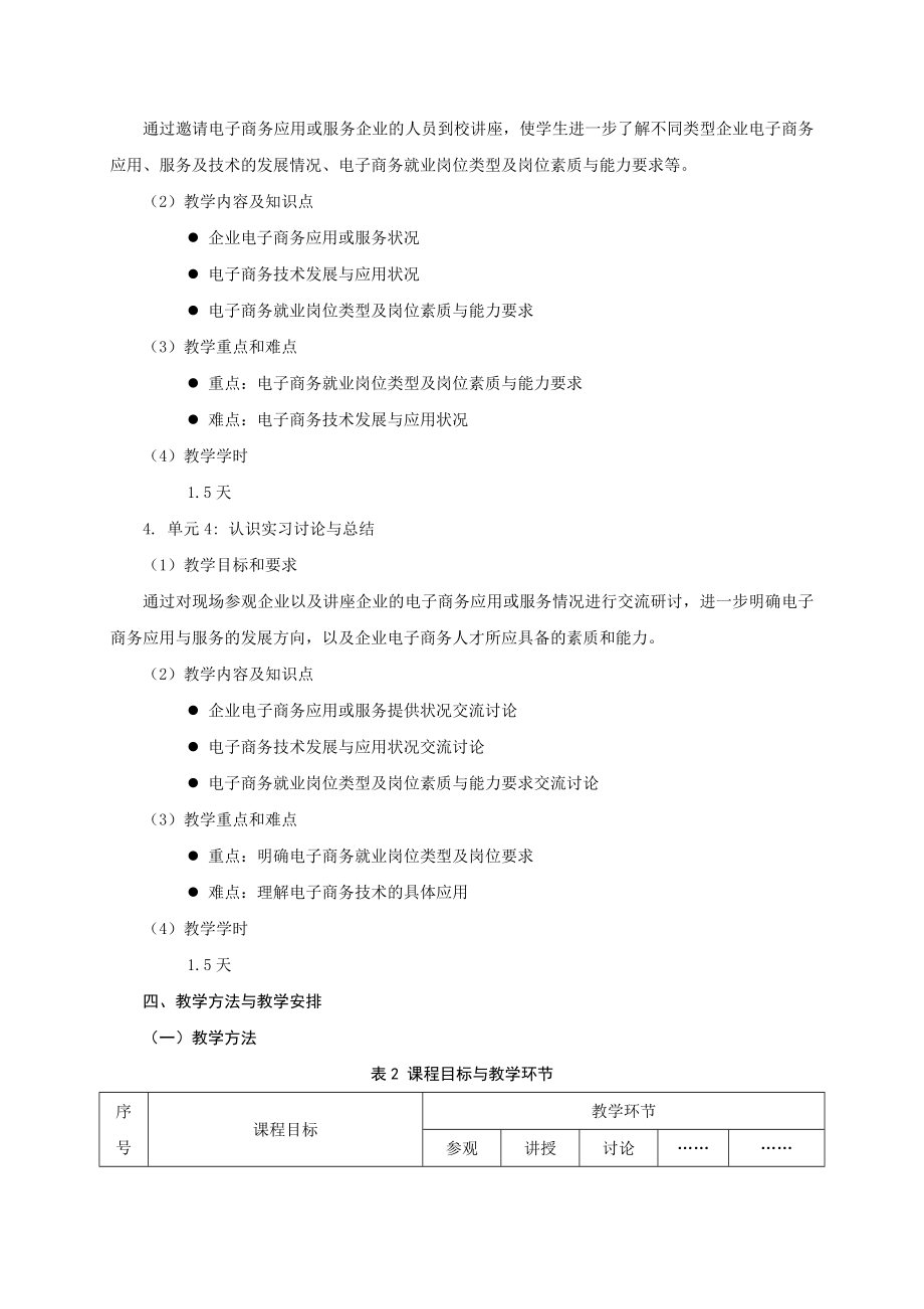 版《认识实习》课程教学大纲.doc