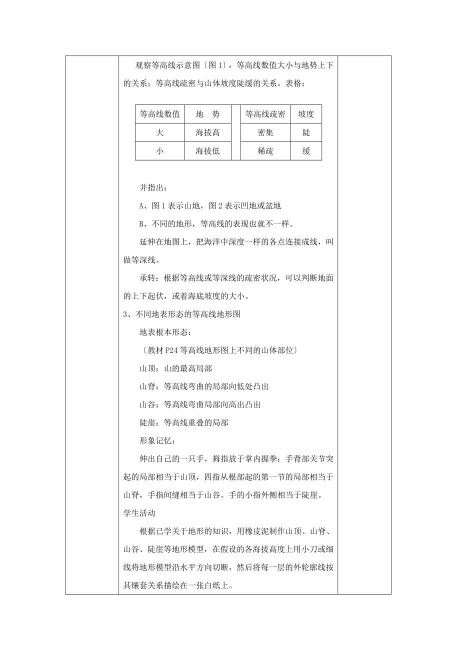 初中鲁教版地理六年级上册1.4《地形图的判读》教案2.doc