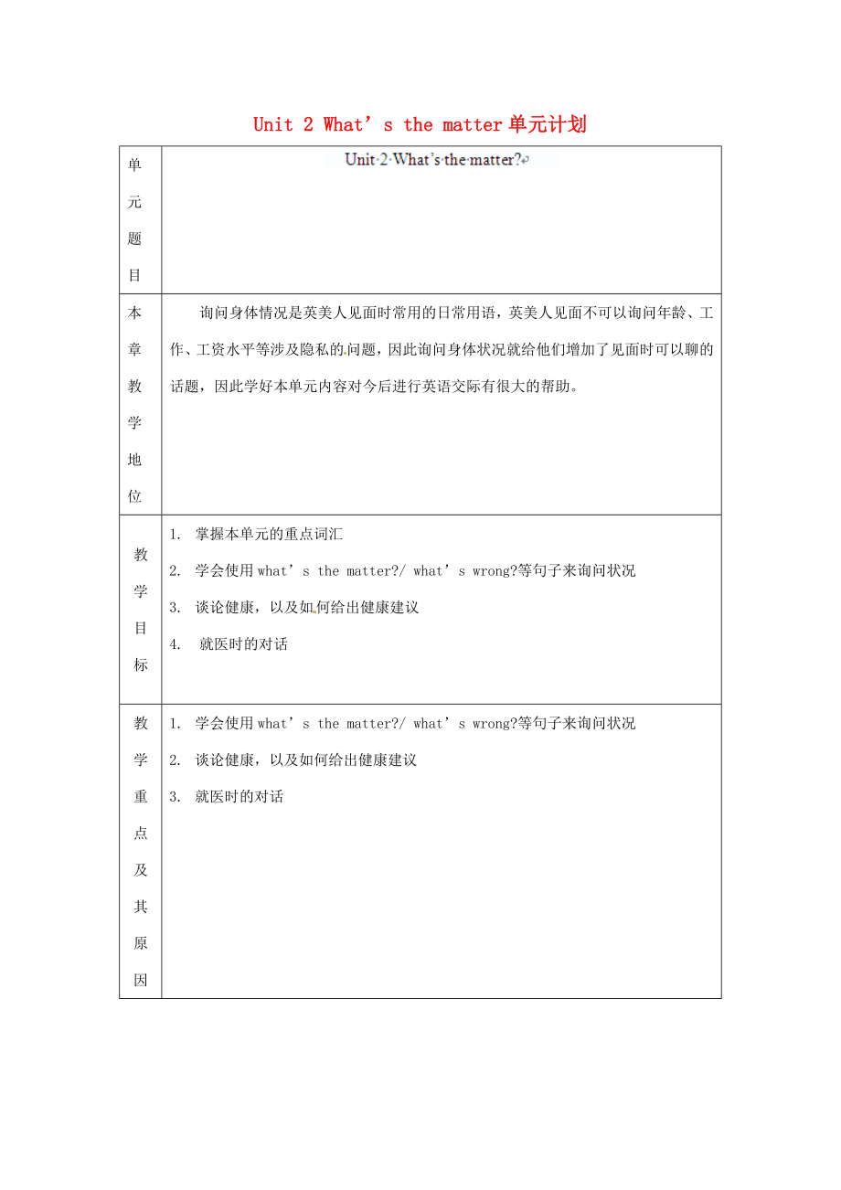 辽宁省凌海市石山初级中学八年级英语上册Unit2What’sthematter单元教学计划人教新目标版.doc