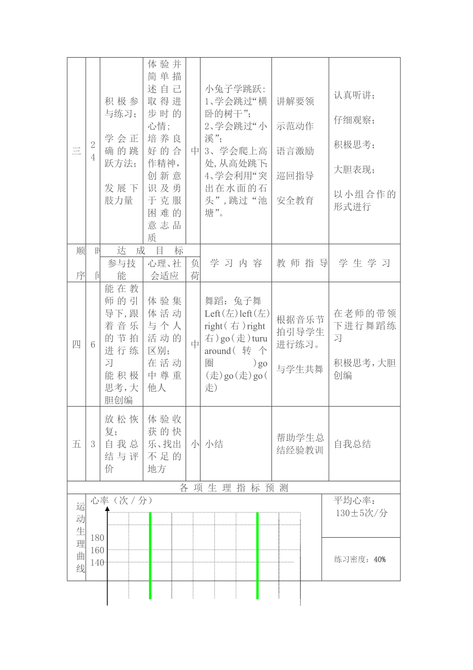 体育课教案(2).doc