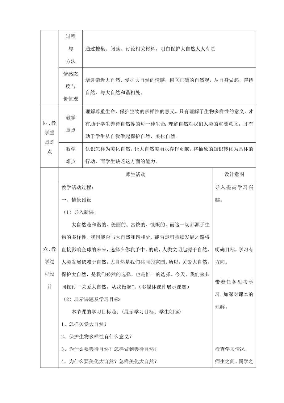 八年级政治下册第六单元与大自然和谐相处第13课关爱大自然保护大自然（关爱大自然从我做起）教案1鲁人版六三制鲁人版初中八年级下册政治教案.doc