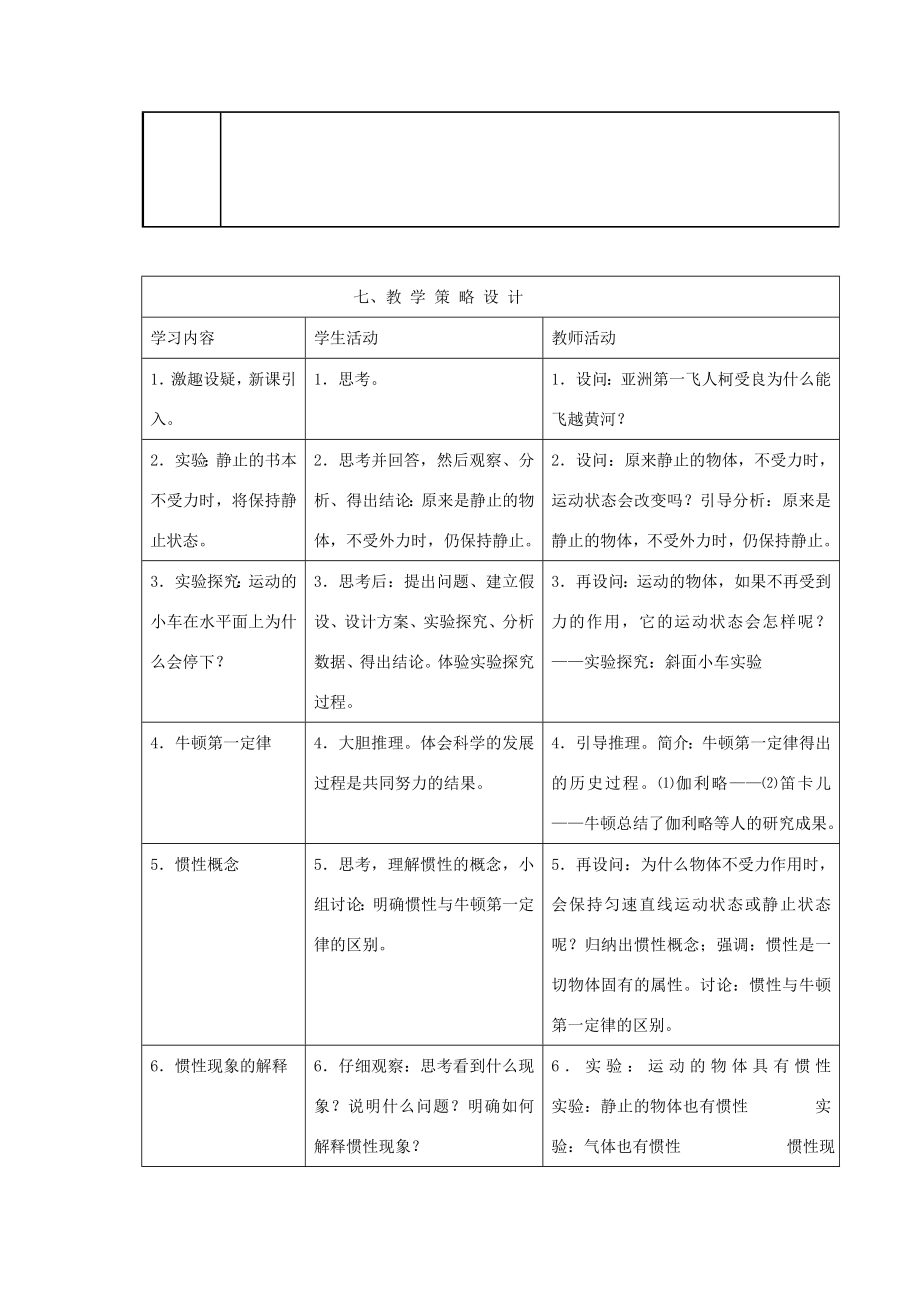 山东省惠东县白花镇第一中学八年级物理下册《7.3探究物体不受力时怎样运动》教学设计粤教沪版.doc