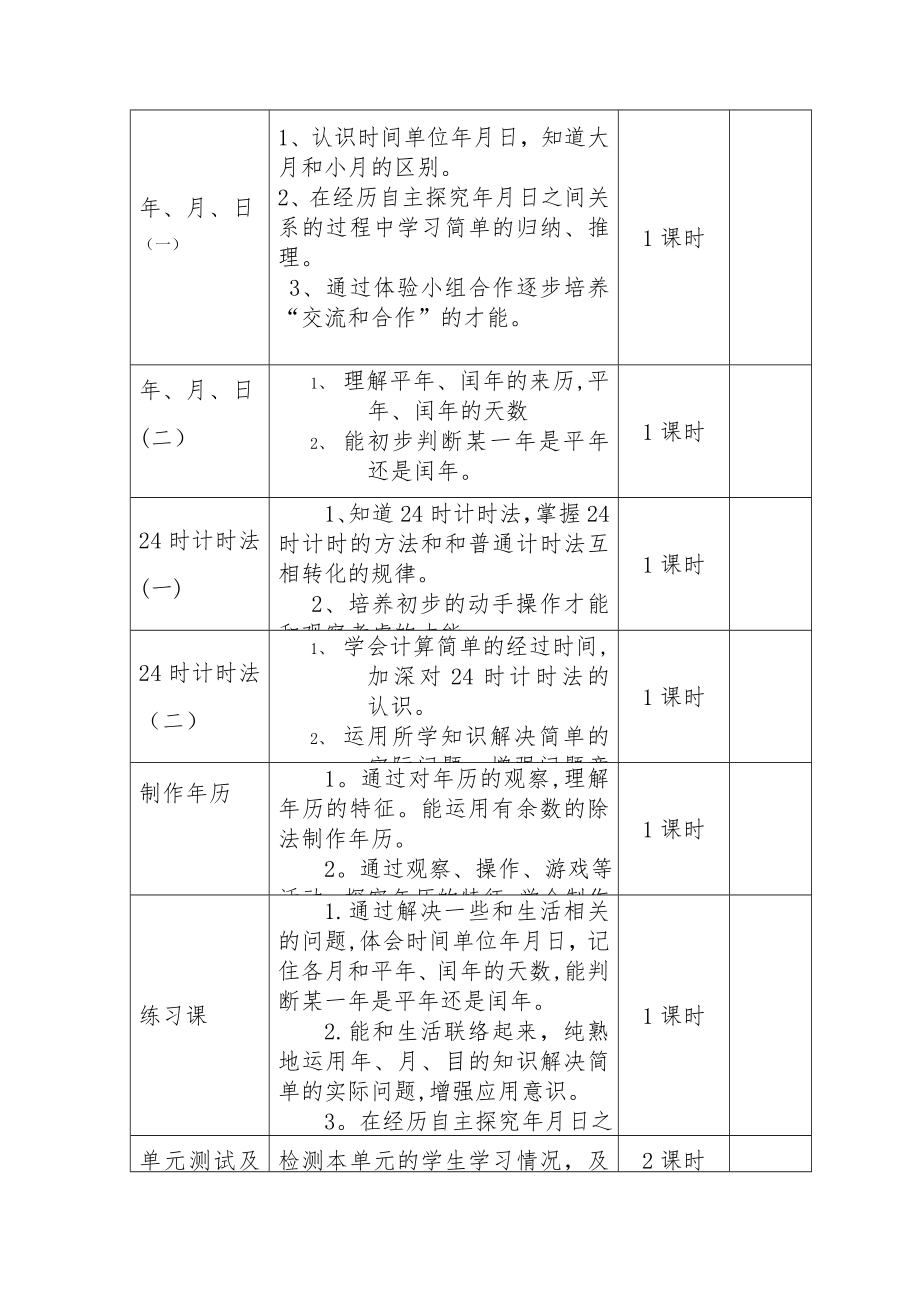 年月日单元教学设计(2).doc