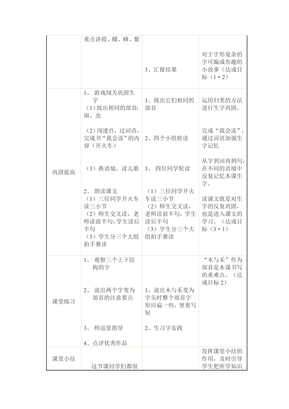 语文科公开课教学设计模板.doc